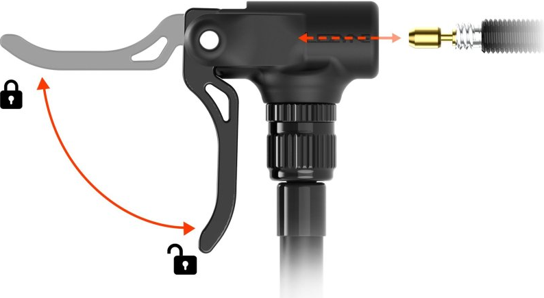 LEZYNE E DRIVE ELECTRIC PUMP SATIN BLACK - Thumbnail Image 16
