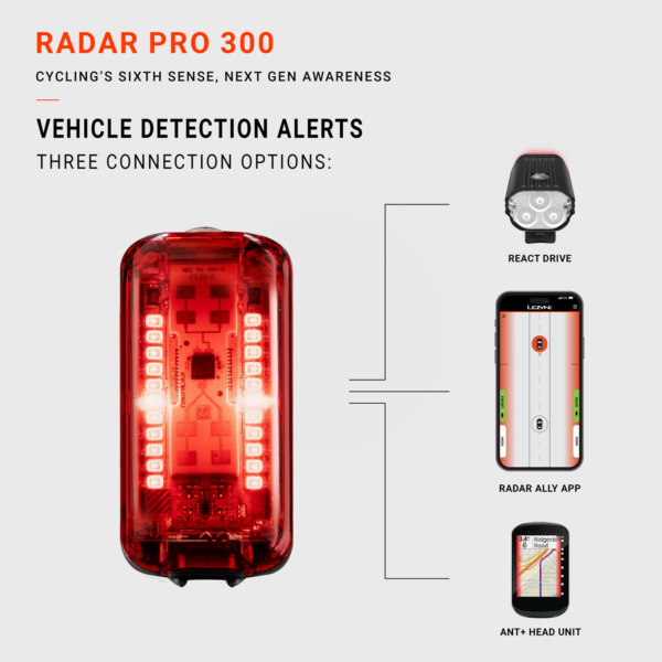 RADAR PRO REAR 300 - Afbeelding 10