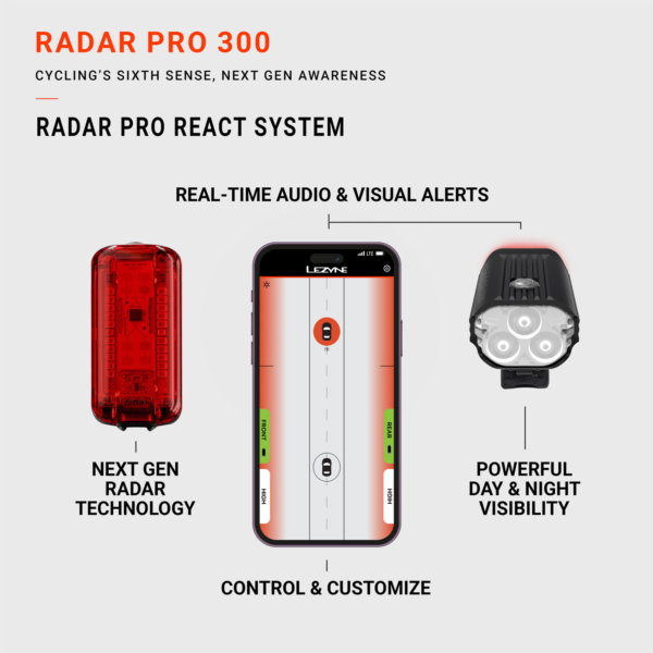 RADAR PRO REAR 300 - Afbeelding 9